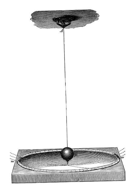 Foucault's pendulum which demonstrated the Earth's rotation and the concept of inertia, c1895. Artist: Unknown