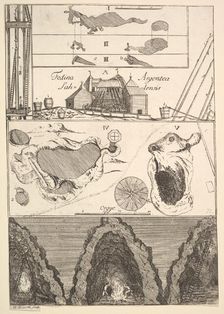 Fodina argentea Sahlensis - A Silver Mine at Sala - I (from Aubry de La Mottraye's "Tra..., 1723-24. Creator: William Hogarth