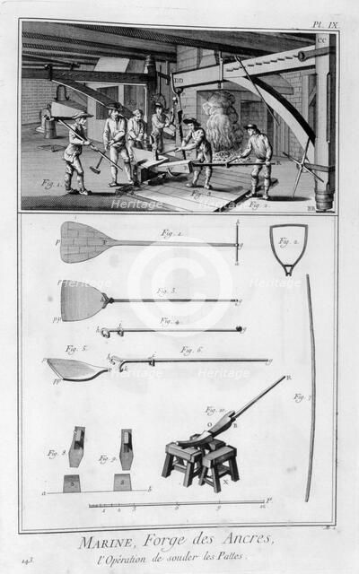 Forging an anchor, 1751-1777. Artist: Unknown