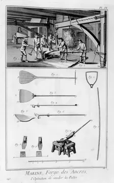 Forging an anchor, 1751-1777
