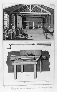 Forging mill, furnace, ground moulding, 1751-1777