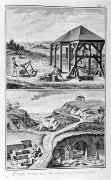 Forging mills, 1751-1777