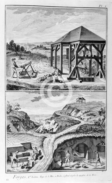 Forging mills, 1751-1777. Artist: Unknown