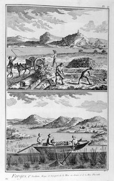 Forging mills, transport to the mine, 1751-1777