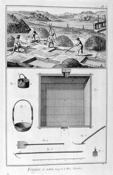 Forging mills, washing, 1751-1777. Artist: Denis Diderot