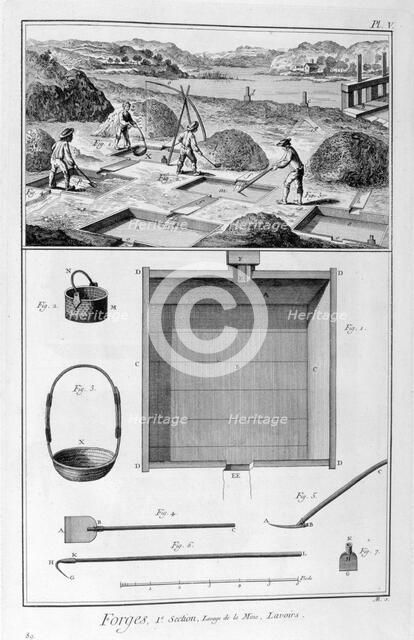 Forging mills, washing, 1751-1777. Artist: Denis Diderot  Artist: Unknown