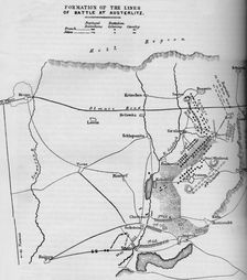 Formation of the Lines of Battle of Austerlitz, 1884