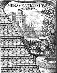 Forms of astrolabe in use for surveying, 1650. Creator: Unknown