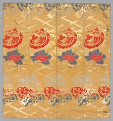 Fabric, late 1800s-early 1900s. Creator: Unknown