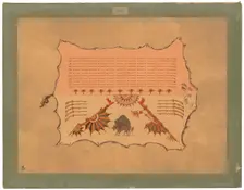 Facsimile of an Omaha Robe, 1861/1869. Creator: George Catlin