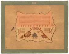 Facsimile of an Omaha Robe, 1861/1869. Creator: George Catlin