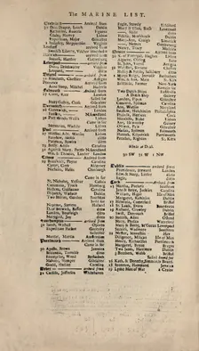 Facsimile of the Earliest Extant Copy of Lloyd's List c1740s, (1928)