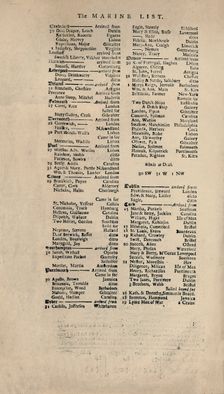 Facsimile of the Earliest Extant Copy of Lloyd's List c1740s, (1928)