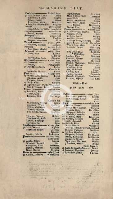 'Facsimile of the Earliest Extant Copy of Lloyd's List', c1740s, (1928). Artist: Unknown.