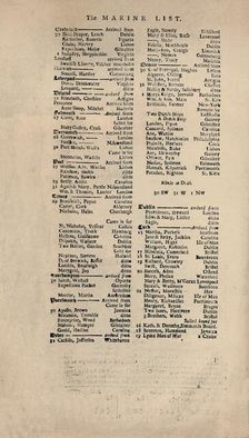 Facsimile of the Earliest Extant Copy of Lloyd's List c1740s, (1928)