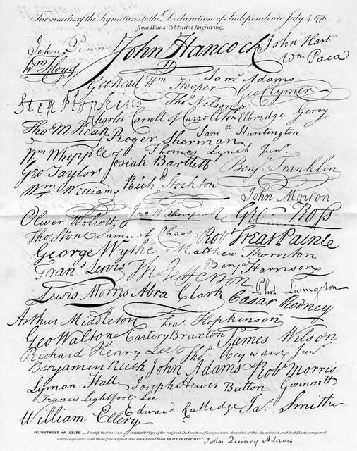 Facsimile of the Signatures to the Declaration of Independence, 4 July 1776. Artist: Unknown