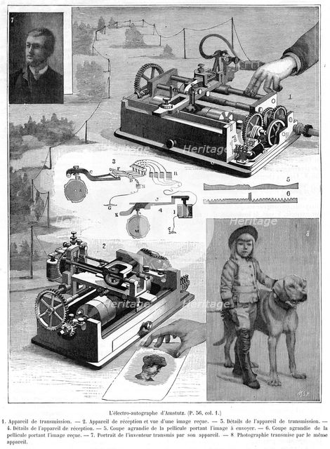 Facsimile or copying telegraph system by Amstutz of Cleveland, Ohio, USA, 1896.  Creator: Unknown.