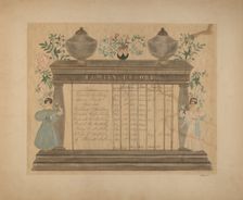 Family Record, c. 1937. Creator: John Wilkes