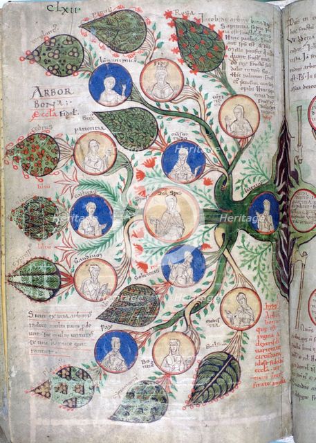 Family tree, a page from Liber Floridus, 12th century. Artist: Unknown