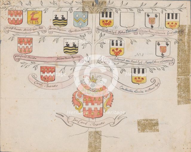 Family tree of the Brandes family, c.1760-c.1790. Creator: Jan Brandes.
