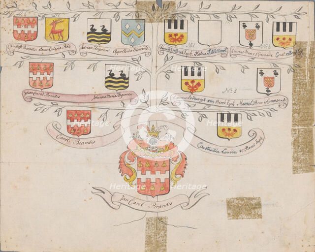 Family tree of the Brandes family, c.1760-c.1790. Creator: Jan Brandes.