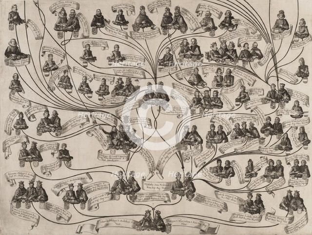 Family Tree of the House of Habsburg, 1629. Creator: Aegidius Sadeler II.