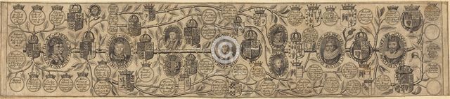 Family Tree with Portraits of Henry VII, Henry VIII, Elizabeth, James, and Charles. Creator: Unknown.