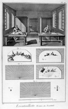 Fan making, 1751-1777