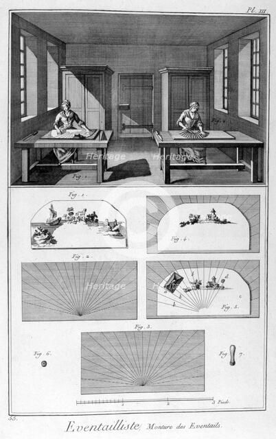 Fan making, 1751-1777. Artist: Unknown