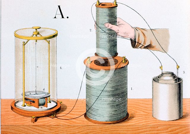 Faraday's electromagnetic induction experiment, 1882. Creator: Unknown.