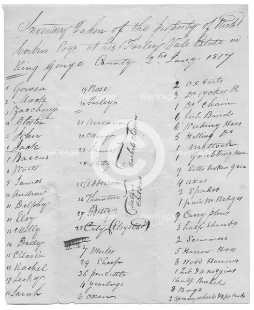 Farley Vale Estate Inventory, 1817. Creator: Unknown.