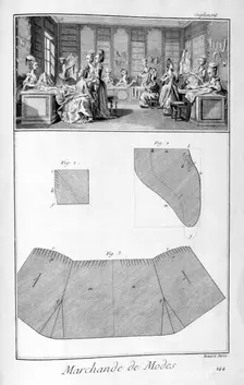 Fashion house, 1751-1777