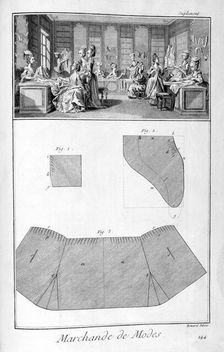 Fashion house, 1751-1777