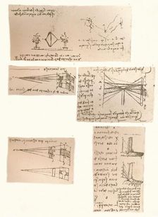 Five drawings illustrating the theory of painting, c1472-c1519 (1883). Artist: Leonardo da Vinci