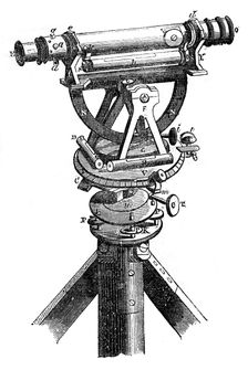 Five inch theodolite, 1866