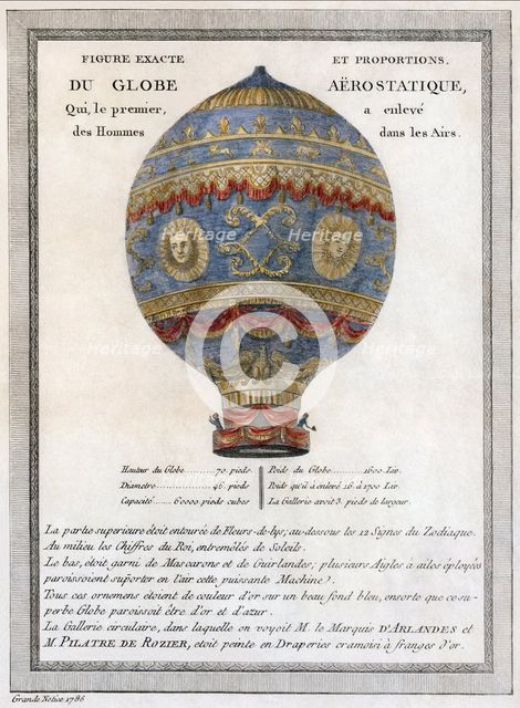 Figure and exact proportions of the Aerostatic Globe, 1786.