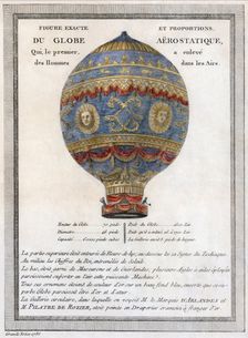Figure and exact proportions of the Aerostatic Globe, 1786