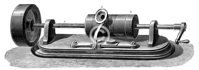 First model of Edison's Phonograph c1877 (c1880).  Artist: Anon