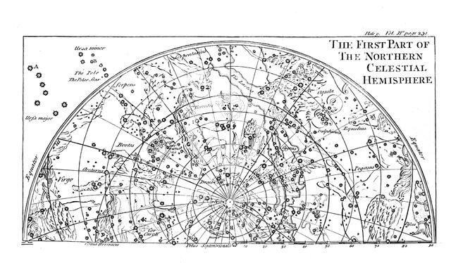 First part of the star chart of the Northern Celestial Hemisphere showing constellations, 1747. Artist: Unknown