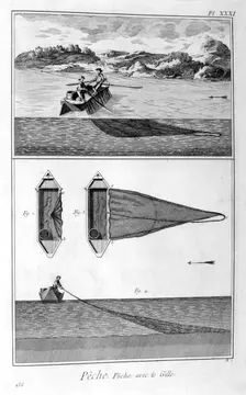 Fishing, gillnetting, 1751-1777