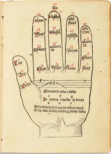 Flores musicae by Hugo Spechtshart von Reutlingen. First edition, 1488. Creator: Spechtshart von Reutlingen, Hugo (1285-1359/60)