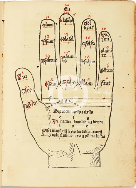 Flores musicae by Hugo Spechtshart von Reutlingen. First edition, 1488. Creator: Spechtshart von Reutlingen, Hugo (1285-1359/60).