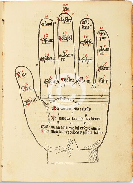 Flores musicae by Hugo Spechtshart von Reutlingen. First edition, 1488. Creator: Spechtshart von Reutlingen, Hugo (1285-1359/60).