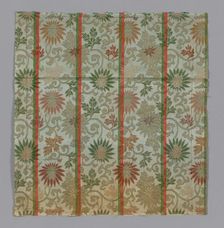 Fragment, Japan, late Edo period (1789-1868)/ Meiji period (1868-1912), 19th century. Creator: Unknown