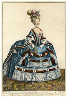 French fashion during the reign of Louis XV, 1938