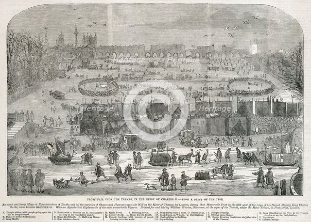 'Frost Fair on the Thames in the Reign of Charles II', London, 1683. Artist: Unknown.