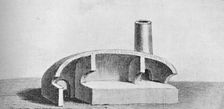 Furnace Used In The Smelling of Copper c1826, (1911)