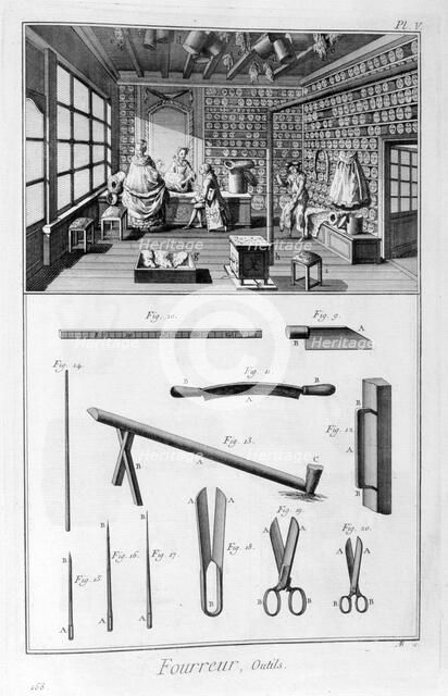 Furrier's shop with muff-lined walls and pelts hung from the rafters, 1751-1777. Artist: Denis Diderot 