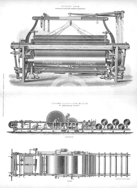 Fustian Loom and Improved Slasher-Sizing Machine, late 19th century? Artist: George B Smith.