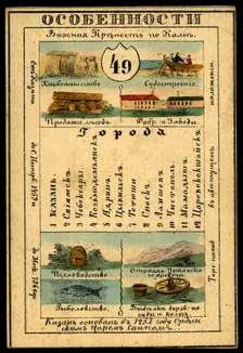 Kazan Province, 1856. Creator: Unknown